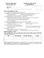 Kiểm tra sinh học 9 - Giữa kỳ 2