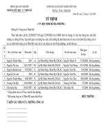 TO TRINH HOC SINH BO DIA PHUONG (NHAN, LUA,KHANH LINH, CHI LINH, HUNG).