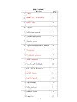 Ngữ pháp Tiếng Anh 9