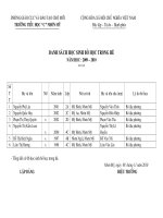 DANH SACH HOC SINH BO HOC TRONG HE NAM HOC 2009-2010