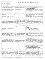 bai tap thuyet dong hoc phan tu