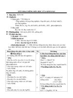 giao an hoa 9 Day hoat dong hoa hoc cua kim loai