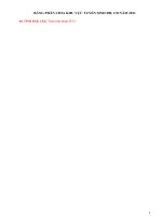 Bảng phân chia khu vực tuyển sinh ĐH năm 2011