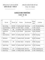 DANH SACH HOC SINH BO HOC NAM 2007-2008