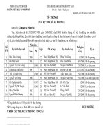 TO TRINH HOC SINH BO DIA PHUONG NAM HOC 2007 - 2008