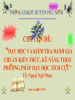 Chuyên đề KT dạy học chuẩn Kiến thức Anh 9