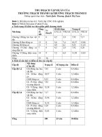 bai thu hoach lop tap huan-gui Quang