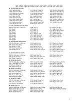 mã Tĩnh,Huyện Đăng ký dự thi ĐH,CĐ