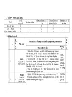 Ke hoach bo mon lich su 6 ky II.doc