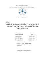 Tiểu luận môn Kinh tế lượng Phân tích một số nhân tố tác động đến thu hút đầu tư trực tiếp nước ngoài vào Việt Nam