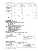 ma trận và đề KT 1tiết KII sinh 9