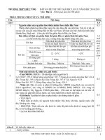 Đáp án thi thử ĐỊA LÝ ĐH-CĐ lần 2/2011