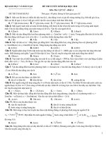 2 đề Thi thử ĐH Mon Vat ly