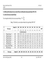 đồ án kỹ thuật điện điện tử .Đánh giá khả năng tải của các máy biến áp và đường dây trung áp giai đoạn 2007-2017
