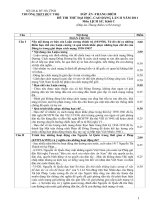 Đáp án LỊCH SỬ ĐH-CĐ lần 2/2011