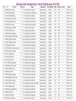 Kết quả kì thi violympic lớp 4 - huyện Nghi lộc ngày 10-3-2011