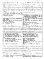 NHỮNG CÂU TIẾNG ANH THÔNG DỤNG