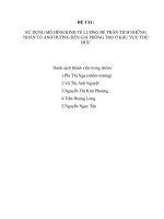 Sử dụng kinh tế lượng để phân tích những nhân tố ảnh hưởng đến giá phòng trọ ở khu vực Thủ Đức