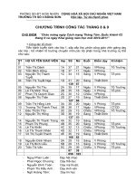 Chương trình công tác cả năm của hiệu trưởng