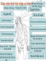 bài 1 thầy thời CNTT