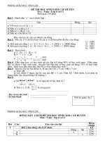 Đề HSG huyện Vĩnh Lộc-Kiệm