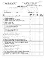 Phiếu đánh giá rèn luyện