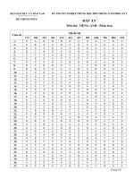 Đáp án đề TN THPT môn Tiếng Anh PB năm 2008 kỳ 2