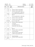 Giáo án lớp 2 tuần 27 năm 2010- 2011