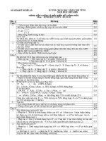 De thi hsg tinh nghe an nam 2007-2008