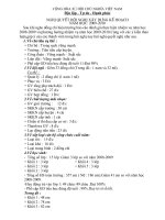 Nghi quyet hoi nghi nam hoc: 2009-2010