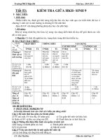 Ma trận và  đề KT