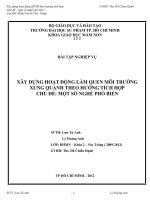 BÀI TẬP NGHIỆP VỤ XÂY DỰNG HOẠT ĐỘNG LÀM QUEN MÔI TRƯỜNG XUNG QUANH THEO HƯỚNG TÍCH HỢP CHỦ ĐỀ MỘT SỐ NGHỀ PHỔ BIẾN
