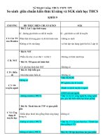 SO SÁNH CHUẨN KT VỚI SGK MỚI