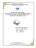 Phân tích các yếu tố ảnh hưởng đến doanh thu của nông hộ trồng cà phê xã Nghĩa Hưng, huyện Chư Păh, tỉnh Gia Lai