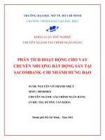 Phân tích hoạt động cho vay chuyển nhượng bất động sản tại Sacombank - Chi nhánh Hưng Đạo