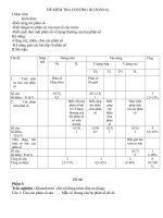 Đề KT chương 3 số học 6 (tập huấn tỉnh)