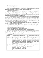 Thị trường chứng khoán