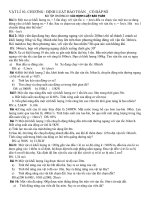 VẬT LÍ 10- CHƯƠNG ĐỊNH LUẬT BẢO TOÀN _ CÓ ĐÁP SỐ