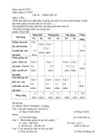 kiểm tra kì 2 chuẩn ktkn  t 38-2011-công nghệ  7