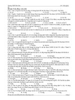 bài tập Fe-Cr-Cu-Zn phân dạng chi tiết