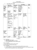 KT GIUA KH2 SINH HỌC 9 MỚI NHẤT