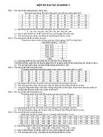 Một số bài tập đại số ôn tập chương V