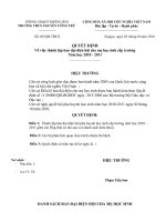 qd của ht vv thanh lap bch hoi cha me hoc sinh