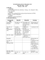 TẬP HUẤN BSOẠ++++++++++++++++++++++++++++N ĐỀ KT HÓA 8-PLAN