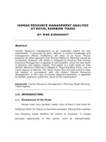 Human Resource Management Assignment