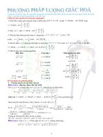 Phương pháp lượng giác hoá