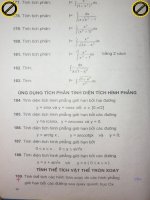 Tích phân Lượng giác P2