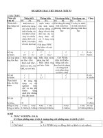 đề thi - đề kiểm tra 1 tiết - đề kiểm tra 15''