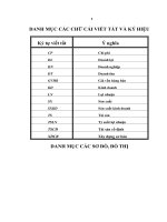 Một số giải pháp nhằm gia tăng lợi nhuận và tỷ suất lợi nhuận tại Công ty Cổ phần xây dựng số 1 Sông Hồng