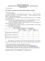 Tiểu luận cuối khoá ĐO LƯỜNG VÀ ĐÁNH GIÁ TRONG HOẠT ĐỘNG DẠY HỌC